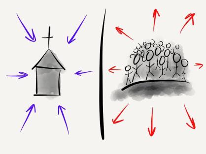 Church Scattered
