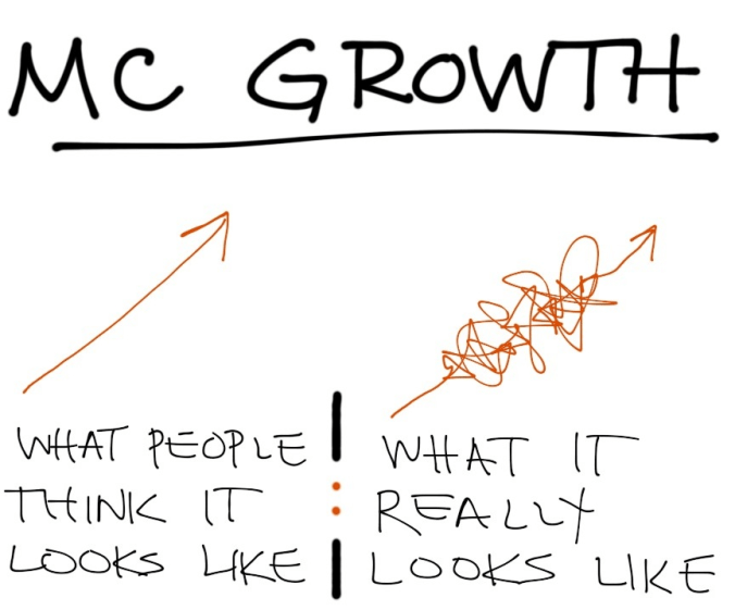 Missional Communities