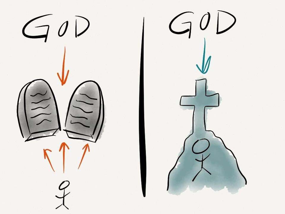 Gospel vs. Legalsim